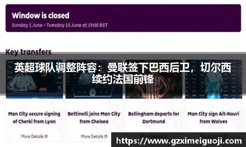 英超球队调整阵容：曼联签下巴西后卫，切尔西续约法国前锋