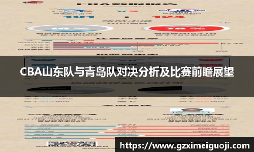 CBA山东队与青岛队对决分析及比赛前瞻展望